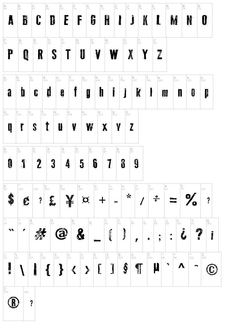 Old Typography font map